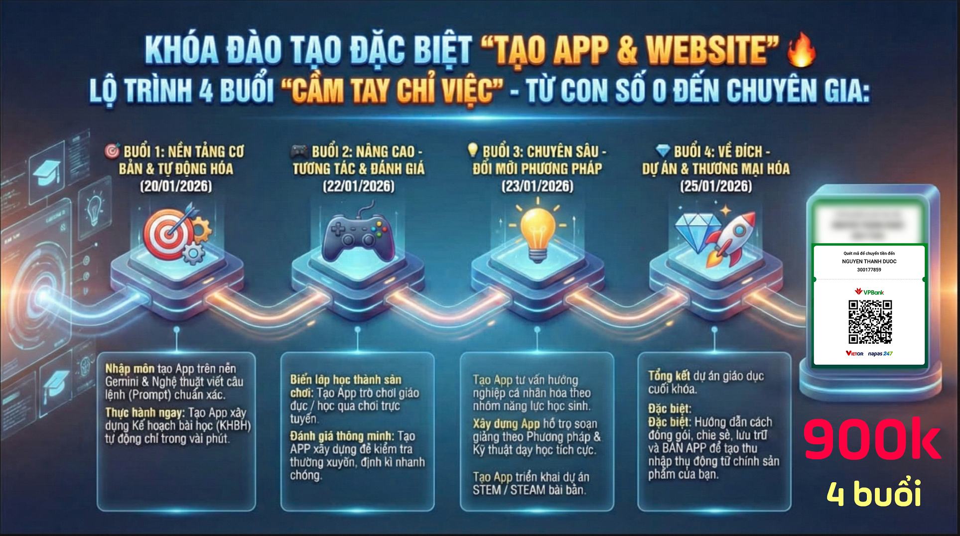 Tạo web/app ETA K02 - Cầm tay chỉ việc